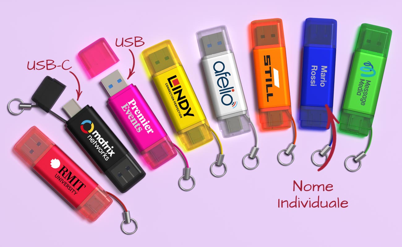 Indie - Chiavette USB Personalizzate