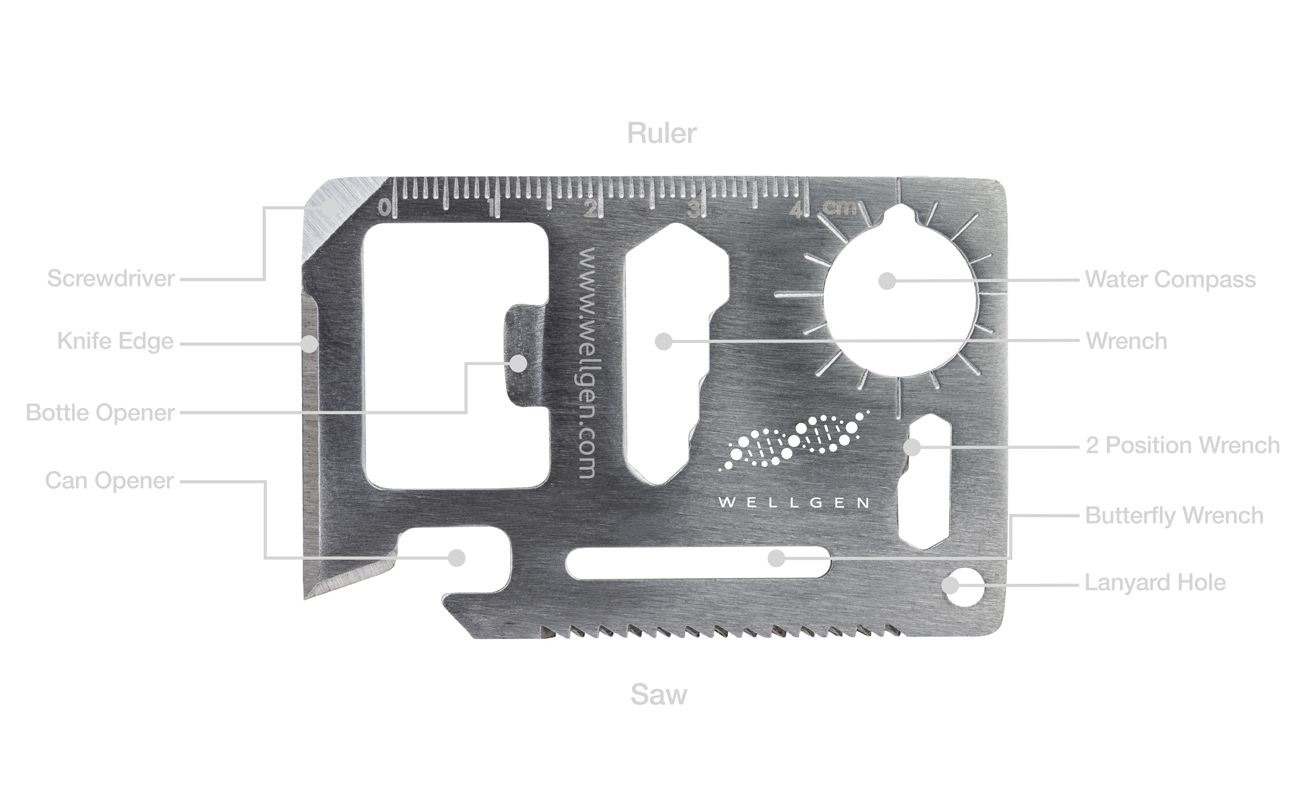 Kit - Kit Multiuso personalizzati gallery thumbnail